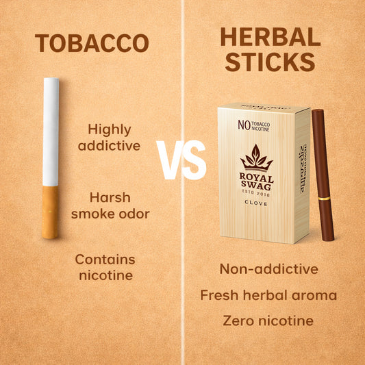 Herbal Clove Cigarettes(100% No Nicotine/No Tobacco) 10 Sticks Packet