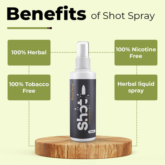 Ayurvedic Herbal Liquid Shot Anti Addiction Mouth Spray 100 ml