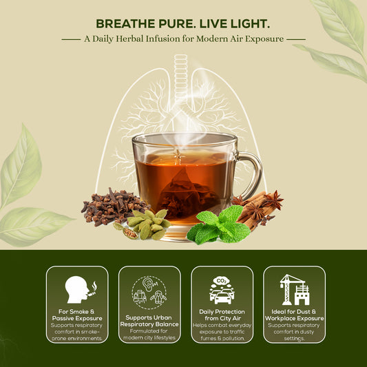 Royal Swag Lung Cleanse Herbal Tea – Ayurvedic Lung Detox Tea with Tulsi & Mulethi | Respiratory Support Tea | 20 Tea Bags