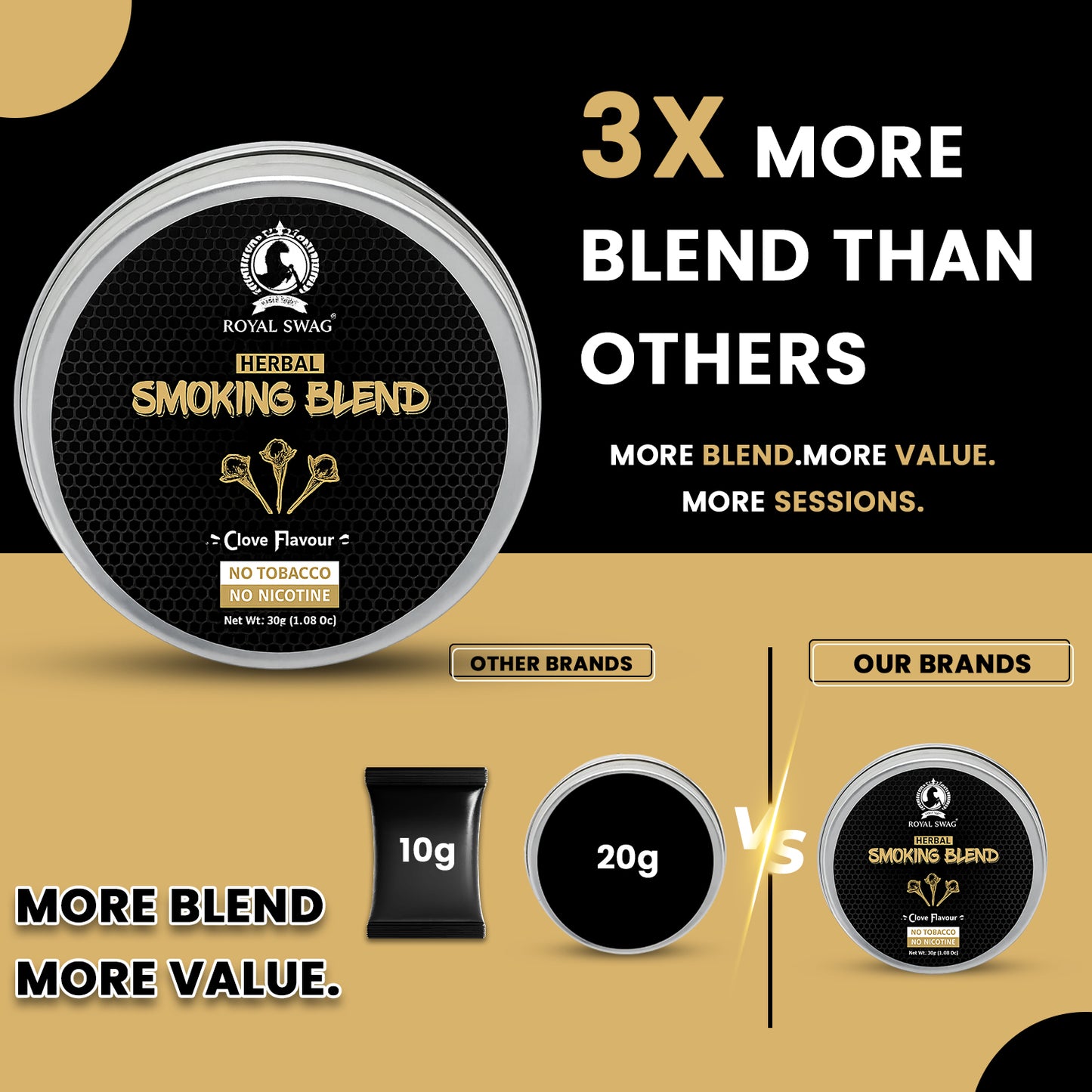 Ayurvedic Herbal Mixture Smoking Blend CLOVE FLAVOUR (30 g/1.0 oz Container)