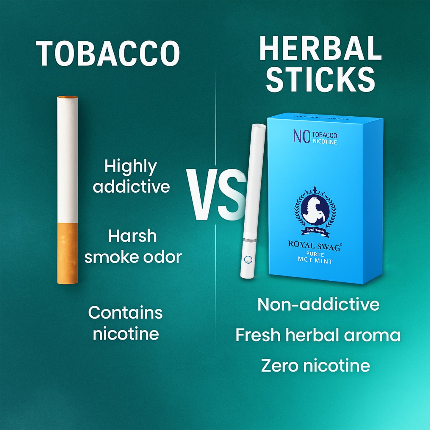 Regular and Mint Flavor Herbal Cigarettes - 20 Sticks
