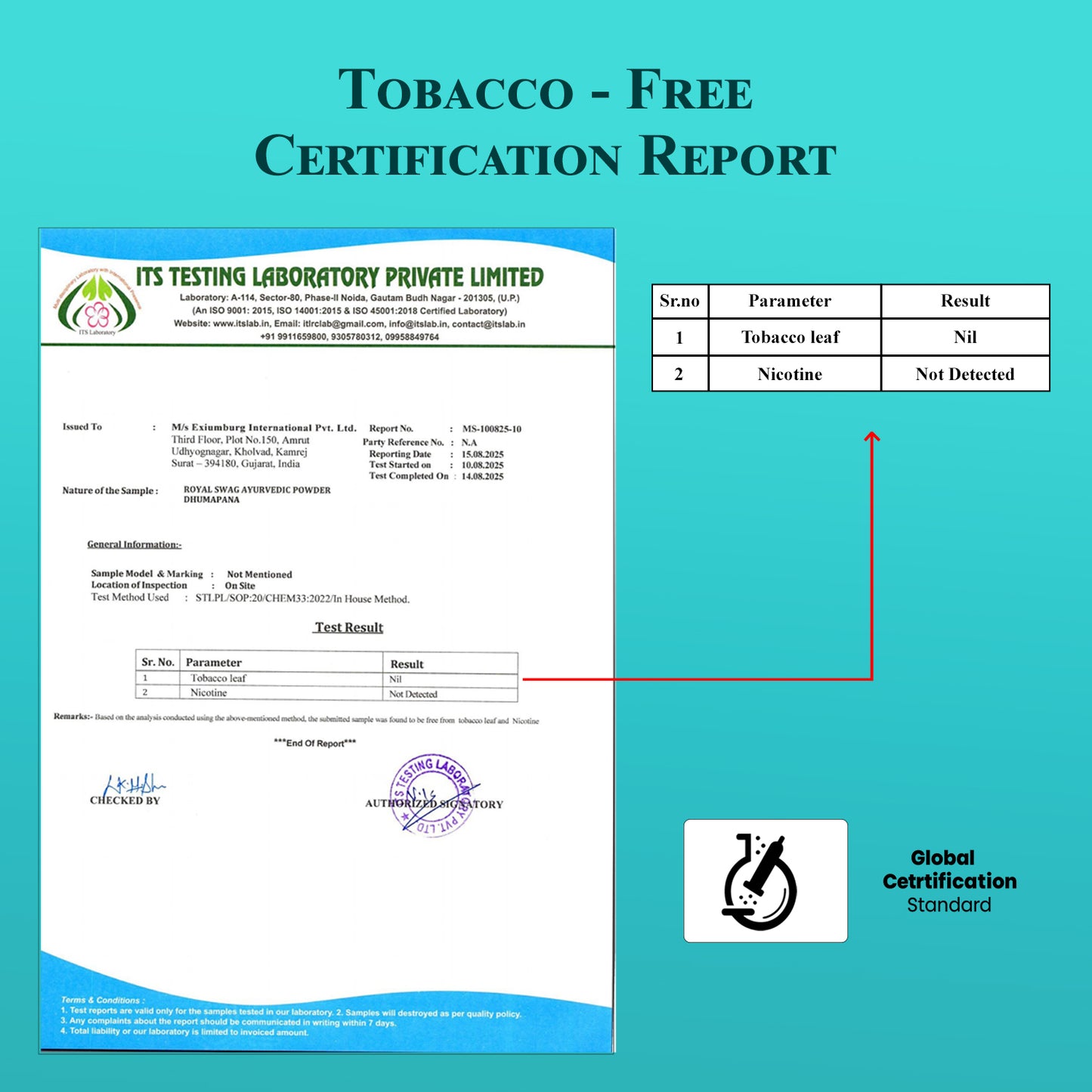 Royal Swag Ayurvedic Herbal Mint Flavoured (MCT) Cigarettes - 10 Sticks Packet