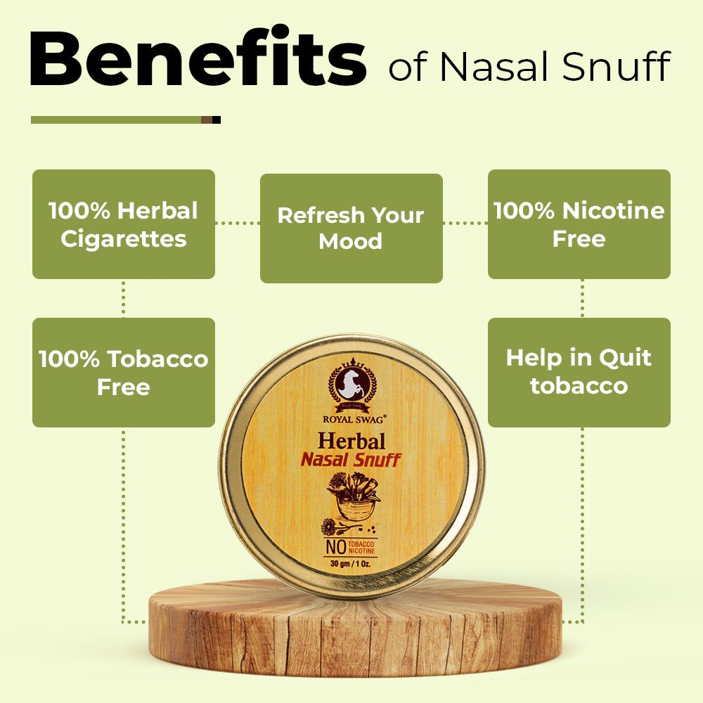 Herbal Nasal Snuff Tobacco Free Mint Snuff Pack of 04(1 Pack=30 g /1 oz)