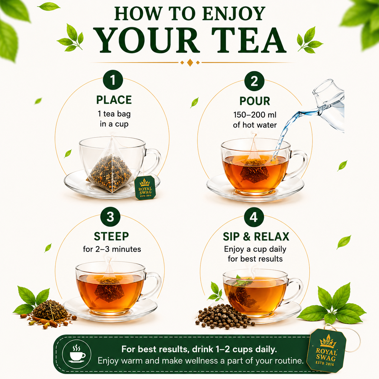 Royal Swag Lung Cleanse Herbal Tea – Ayurvedic Lung Detox Tea with Tulsi & Mulethi | Respiratory Support Tea | 20 Tea Bags